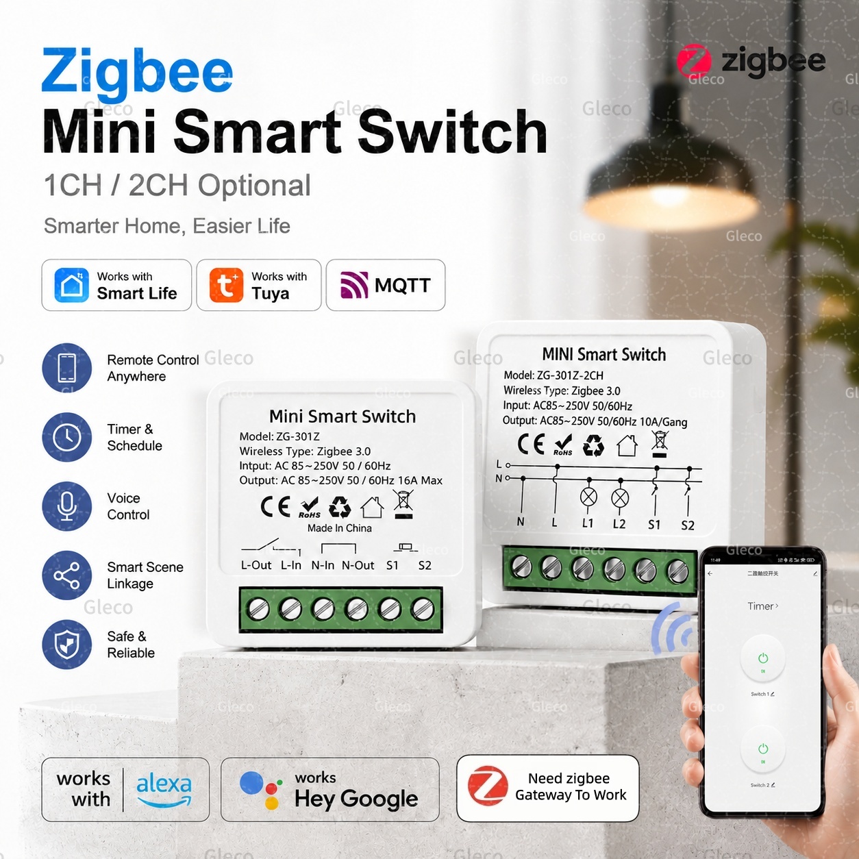Smart Home Hub 2 - Inteligentny przełącznik Zigbee Tuya Smart Life