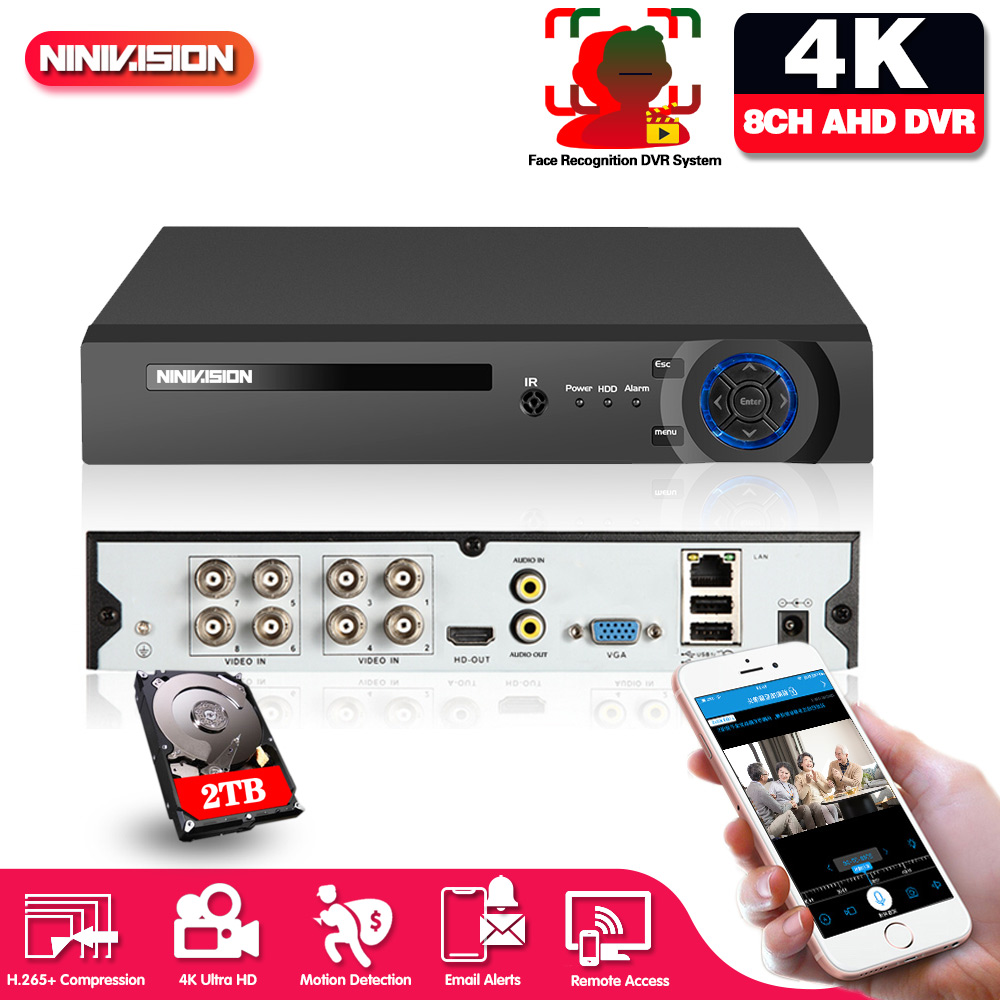 Detekcja twarzy, WIFI, P2P, 8- – Smart Home Microsoft recenzja i cena