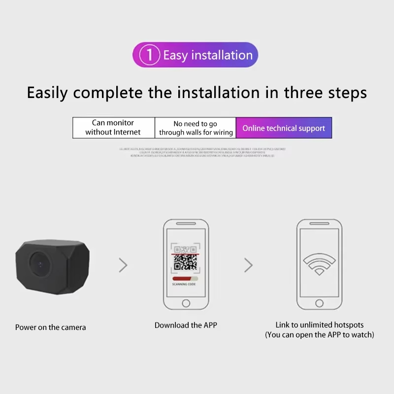 Kamera bezpieczeństwa 4K HD Wi – Smart Home Video recenzja i cena