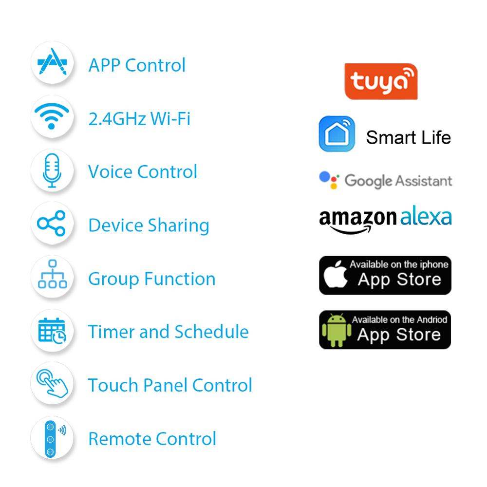 Tuya Smart Life EU WiFi Przełą – Universal Remote Smart Home recenzja i cena