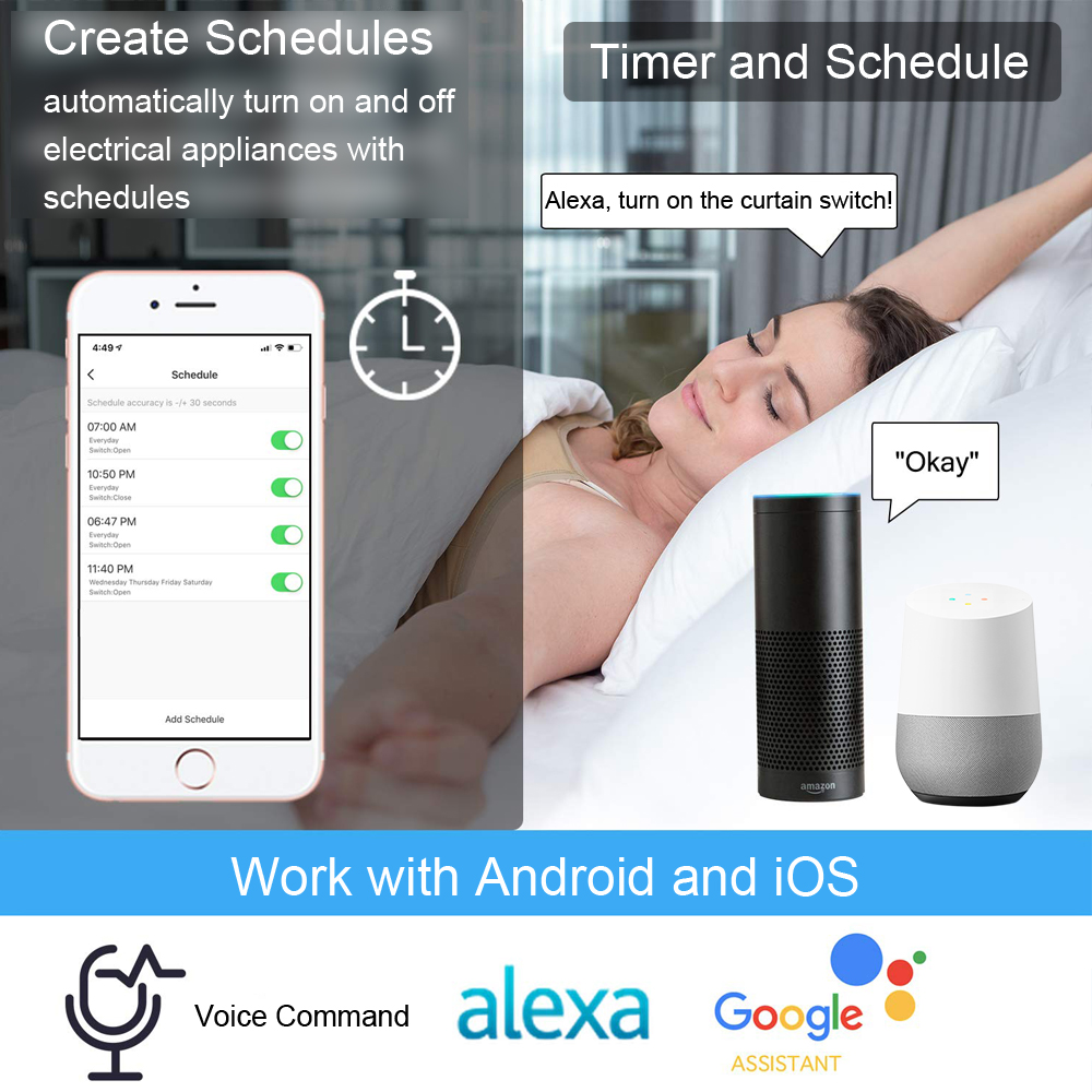 Tuya Smart Life EU WiFi Przełą – Universal Remote Smart Home recenzja i cena