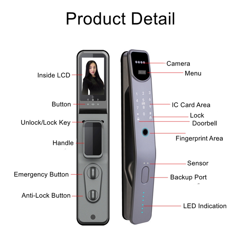 Tuya Wifi elektroniczny czytni – Smart Home Door Lock recenzja i cena
