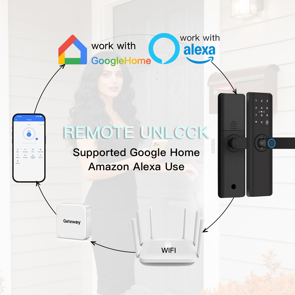 Inteligentny zamek do drzwi ko – Smart Home Door Lock recenzja i cena