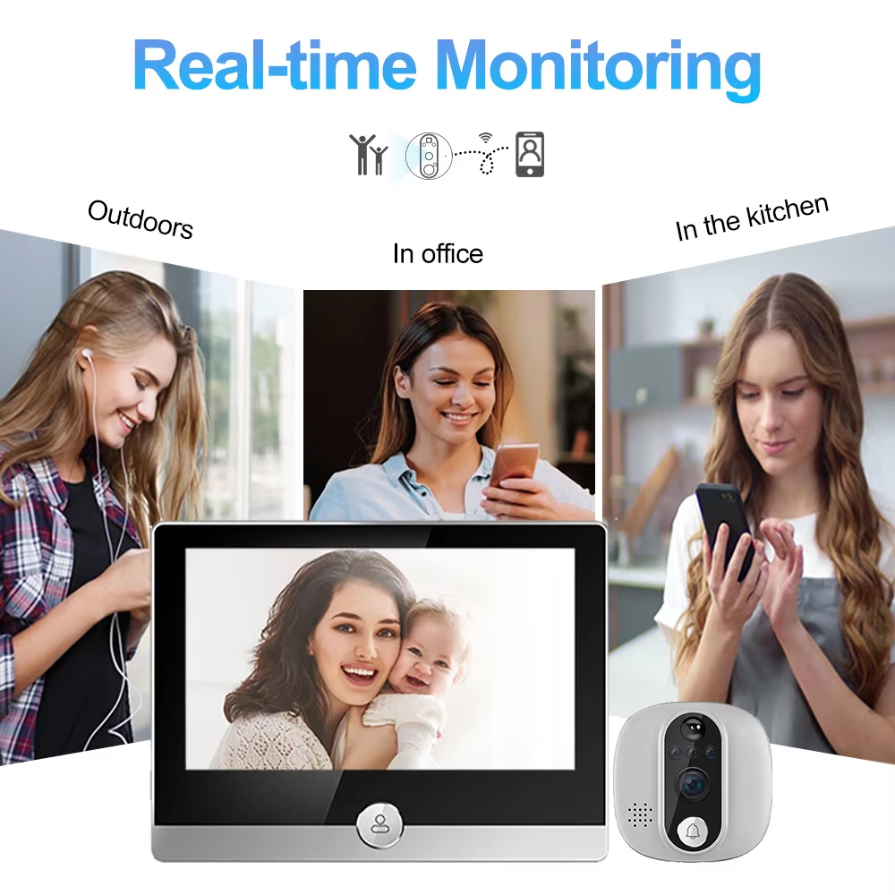 Tuya 1080P WiFi dzwonek do drz – Smart Home Wiser recenzja i cena