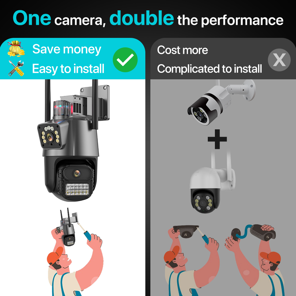 Zewnętrzna kamera PTZ Wi-Fi 4K – Smart Home Camera Ezviz recenzja i cena