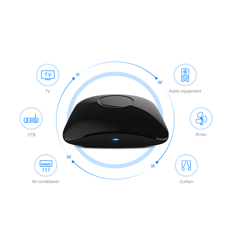 Uniwersalny pilot BroadLink RM – Universal Remote Smart Home recenzja i cena