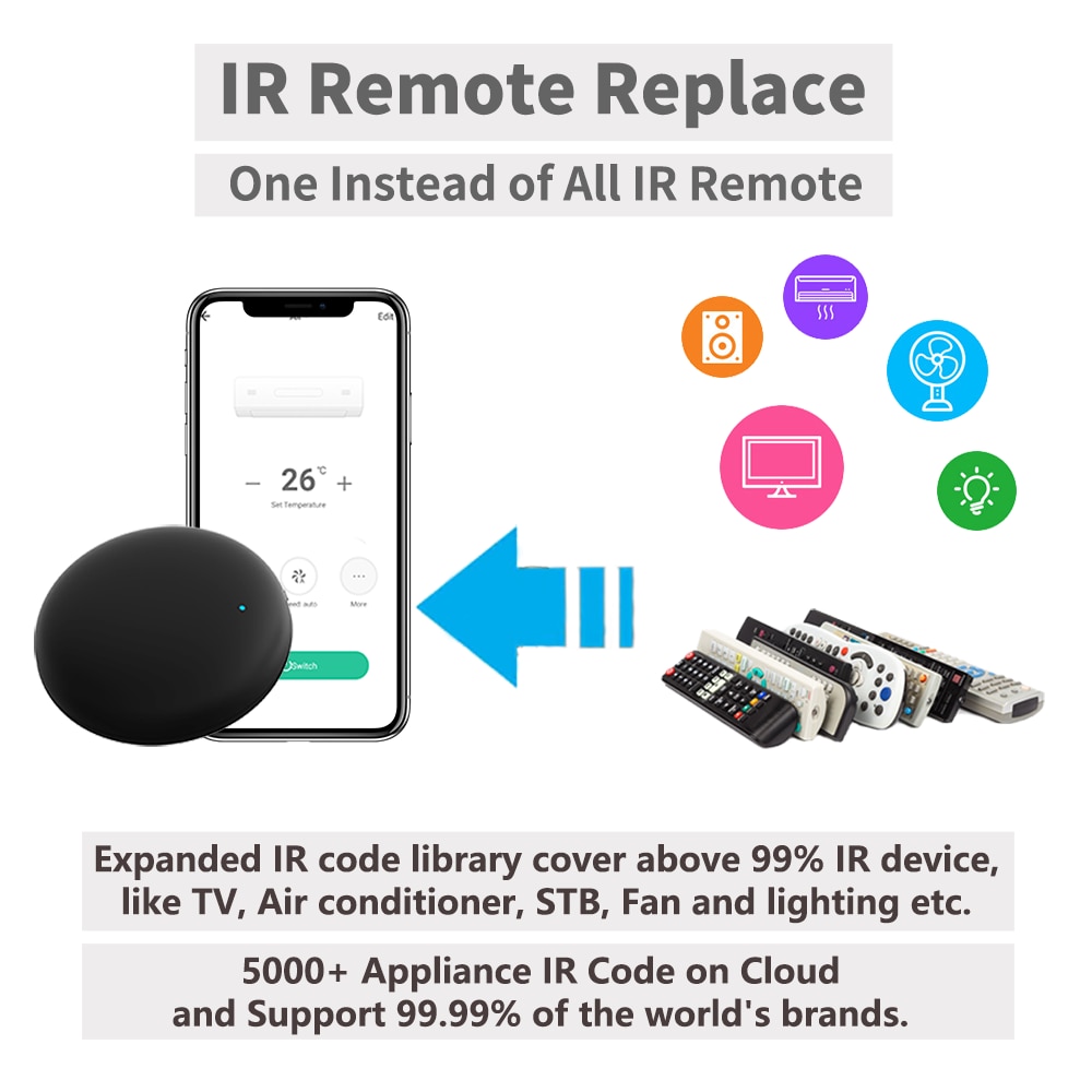 Inteligentny pilot WiFi RF IR  – Universal Remote Smart Home recenzja i cena