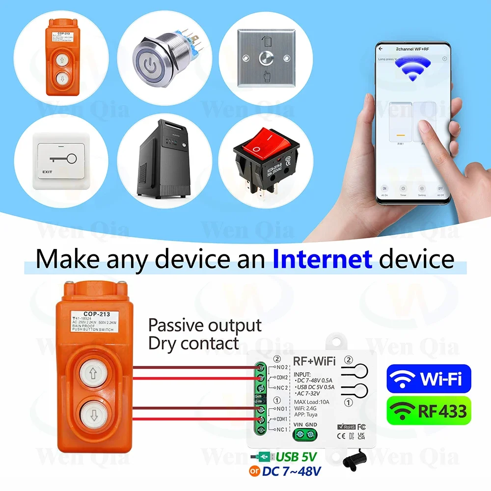 2-kanałowy inteligentny włączn – Universal Remote Smart Home recenzja i cena