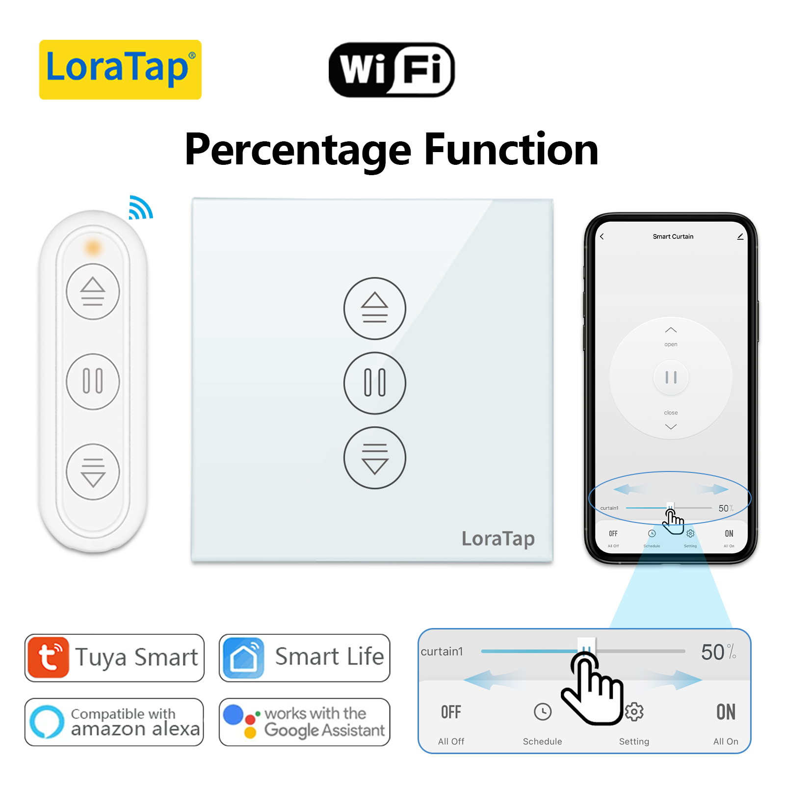 Tuya Smart Life EU WiFi Przełą – Universal Remote Smart Home recenzja i cena