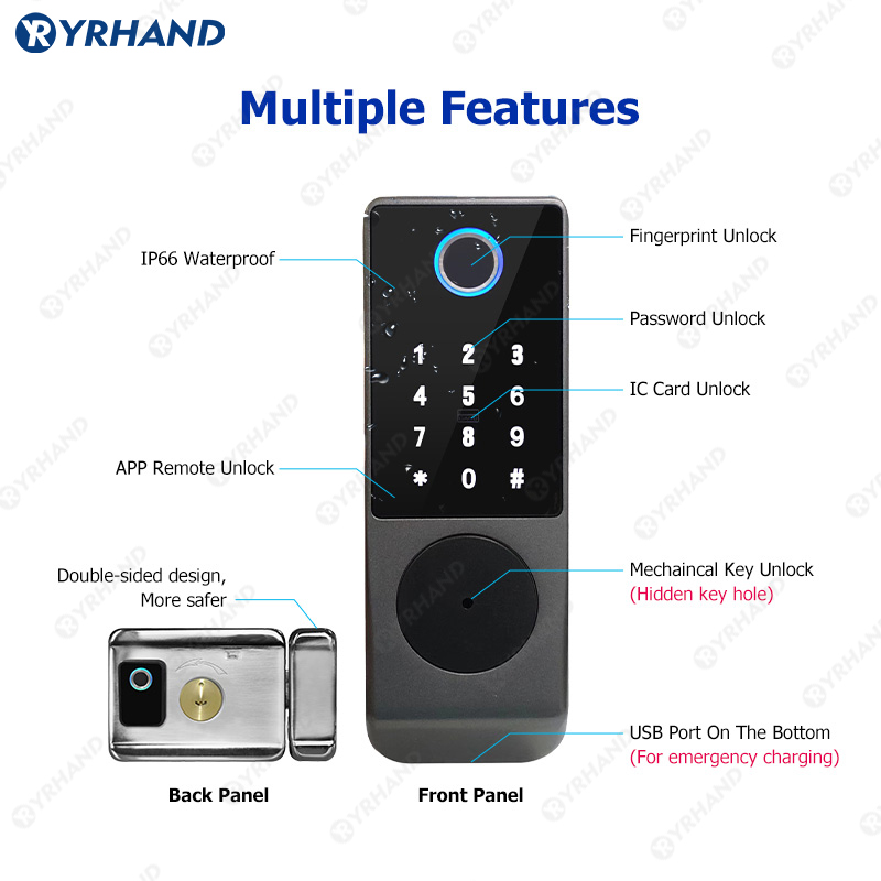 Tuya inteligentny zamek wodood – Smart Home Door Lock recenzja i cena